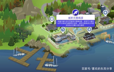 模拟人生4怎么占领
