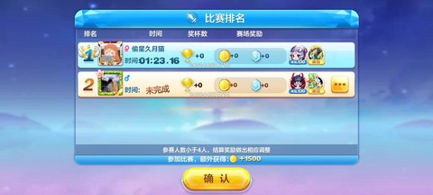 天天酷跑的奖杯有什么用