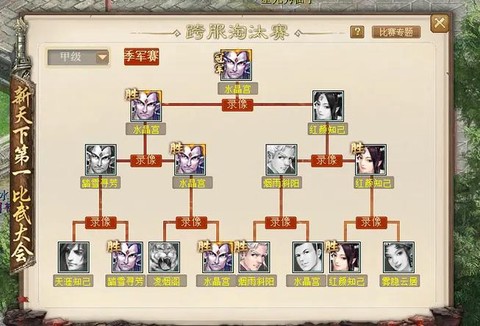 大话2比武场怎么出来[图1]