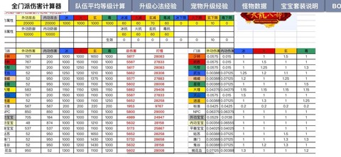 天龙八部材料怎么加工[图2]