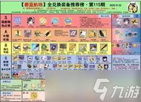 碧蓝航线新手怎么玩[图1]