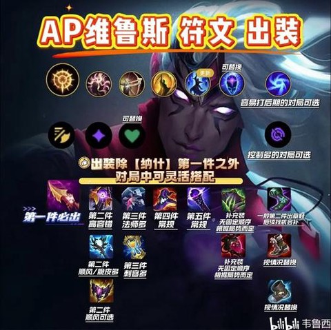 英雄联盟什么是ap[图1]