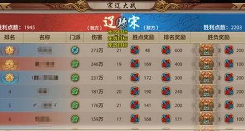 天龙八部宋辽怎么刷