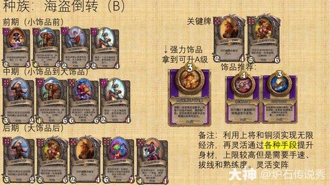 炉石传说海盗战怎么打