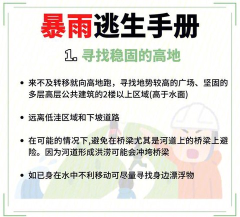 绝地大逃杀怎么下雨[图1]