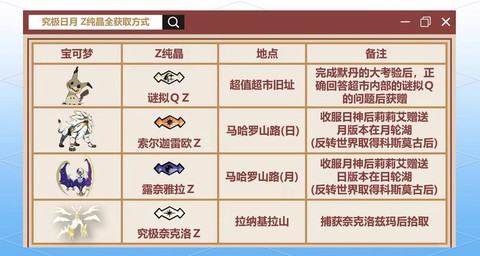 口袋妖怪日月怎么[图2]