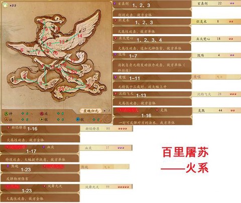 古剑奇谭怎么学技能[图2]