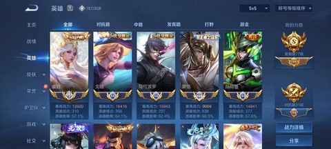 王者荣耀什么是容错率