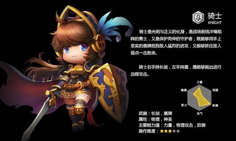 冒险岛2魔剑士怎么样