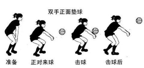 球球大作战怎么垫球[图2]