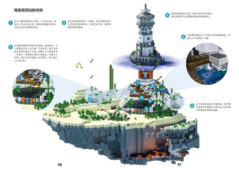 我的世界中文版怎么玩[图1]