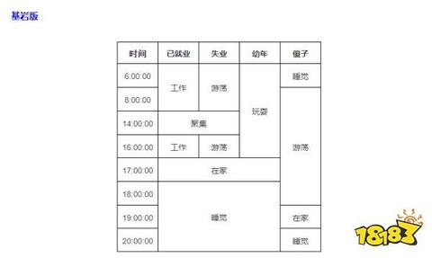 我的世界怎么改时间