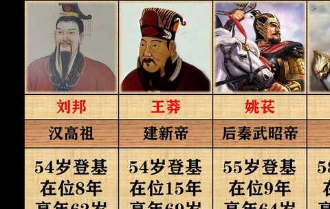 三国志10怎么当皇帝[图1]