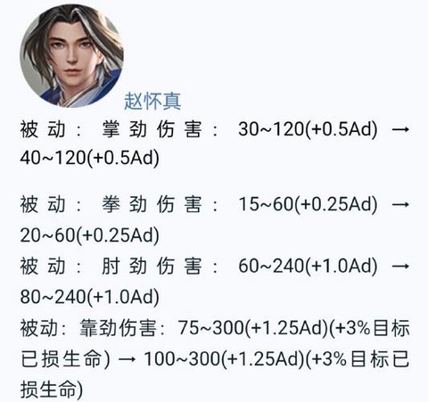 王者荣耀怎么换橘右京[图1]