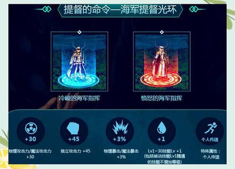 dnf光环怎么解锁
