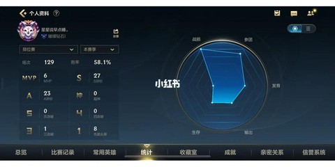 守望先锋怎么看kd[图2]