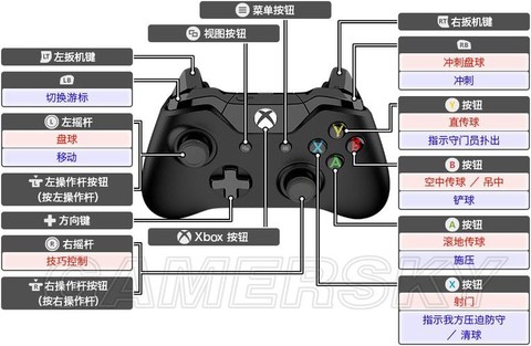 实况足球2017怎么要球[图2]
