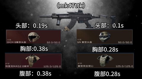 绝地求生怎么换枪皮肤[图1]