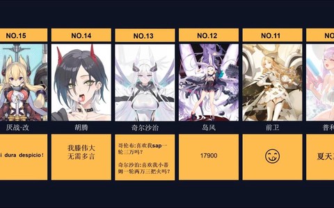碧蓝航线怎么看船好坏[图1]