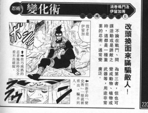 火影忍者变身术怎么说