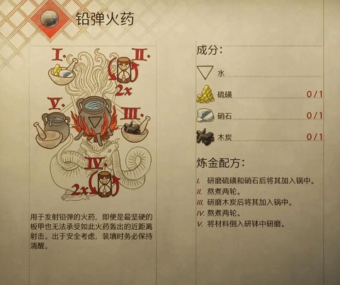 仙剑奇侠传如何炼药[图1]