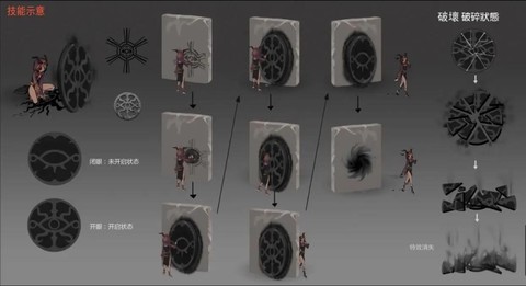 第五人格什么时候内测