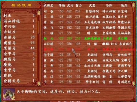 三国群英传封什么将军[图2]