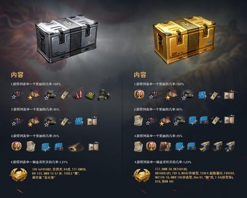 坦克世界金币车买什么
