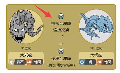 口袋妖怪大岩蛇怎么进化