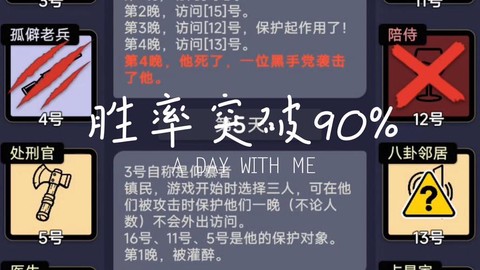 狼人杀胜率怎么算数学[图2]