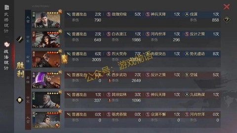 率土之滨武勋怎么计算[图1]