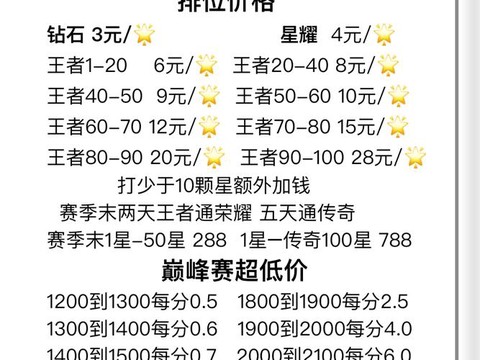 王者荣耀怎么成为代练[图2]