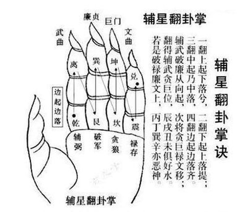 武林外传马掌怎么得到[图2]
