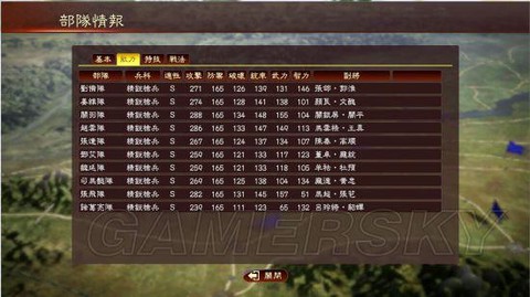 三国志13怎么秘籍[图2]