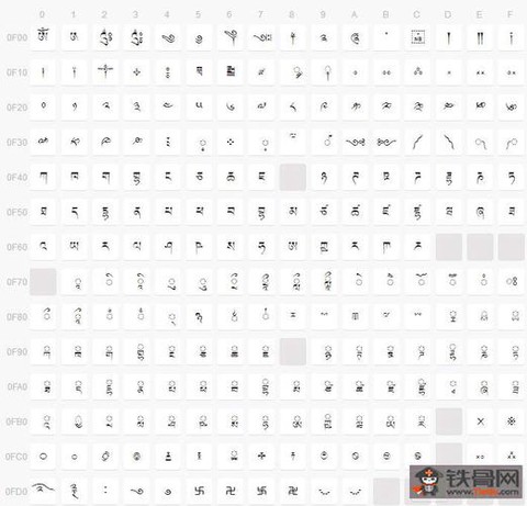 球球大作战如何符号[图2]