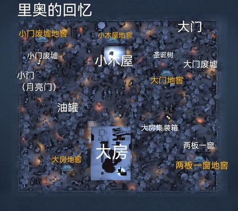 第五人格地窖能干什么