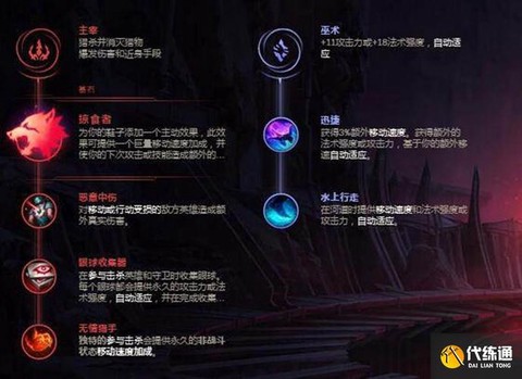 英雄联盟怎么能玩的好
