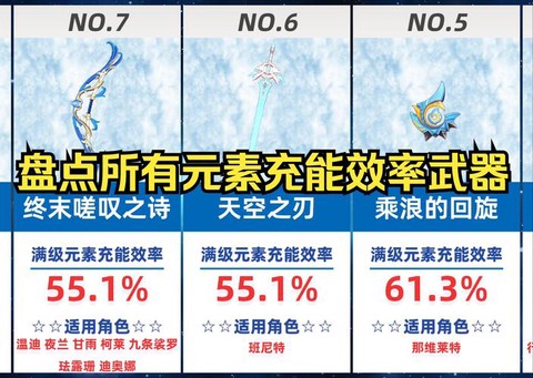 原神武器精炼有什么用