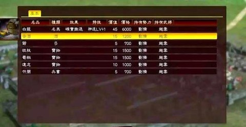 三国志13怎么玩啊