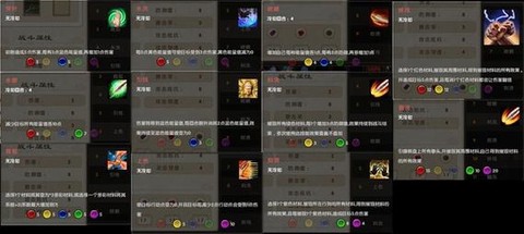九阴真经厨师做什么