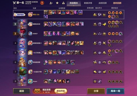 英雄联盟首胜有什么用