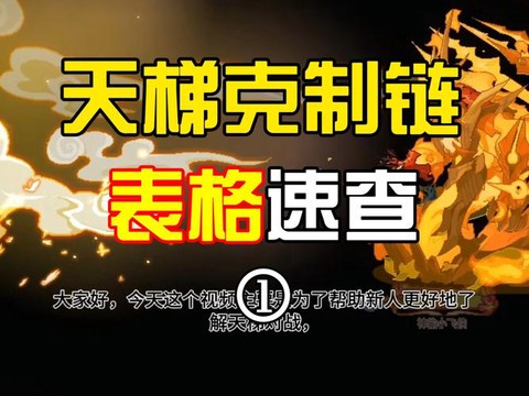 洛克王国什么克制电系