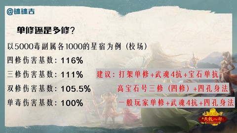 天龙八部星宿怎么打造[图1]