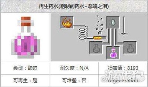 我的世界再生药水有什么用[图1]