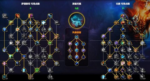 魔兽世界天赋怎么点[图2]