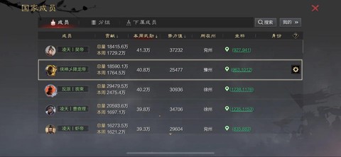 率土之滨什么是分盟[图1]