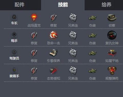坦克世界乘员学什么技能