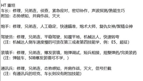 坦克世界怎么训练成员[图2]
