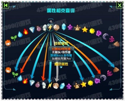 赛尔号怎么刷体力学习力