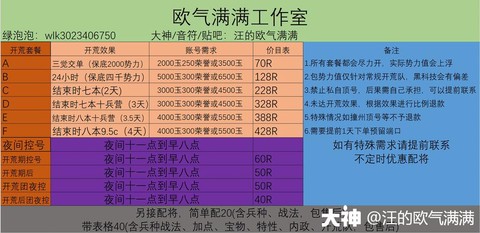 率土之滨鹤翼怎么用[图1]